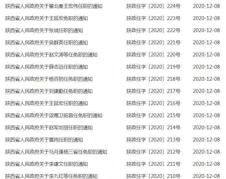 旬陽縣人事任免最新動態，自然美景探索之旅的啟程