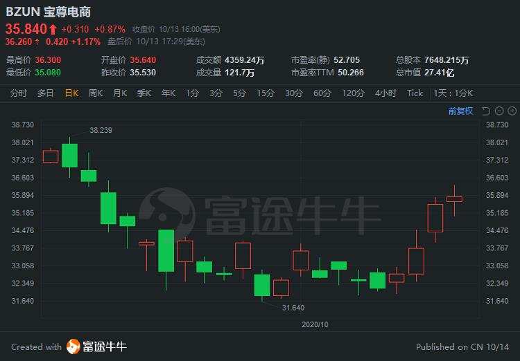 輕質建筑材料制造 第61頁