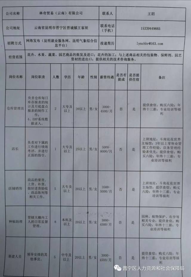 祥云縣招聘信息大放送??
