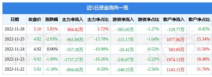 銀河電子股票最新動(dòng)態(tài)，實(shí)時(shí)更新，把握投資機(jī)會(huì)??