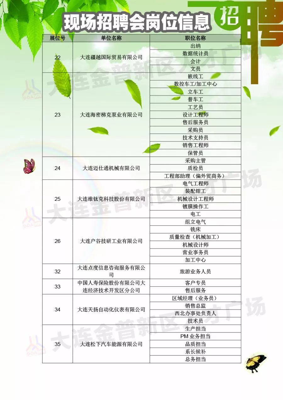 渭南最新招聘信息，探索自然美景，啟程內心平靜之旅