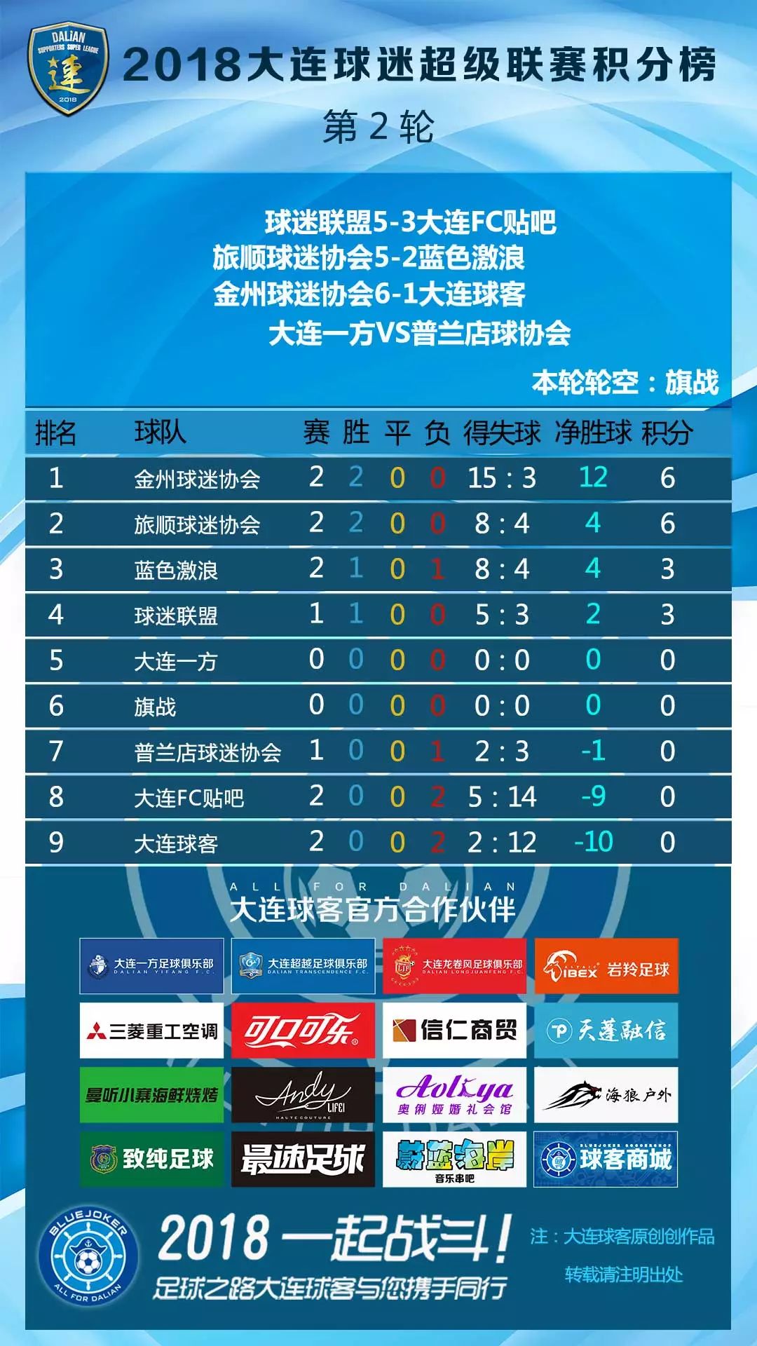大連一方最新戰績，足球的魅力與家的溫馨共存