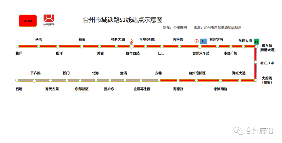 臺州輕軌S2線最新動態及小巷美食探索，未來交通與隱藏美味的交融之旅