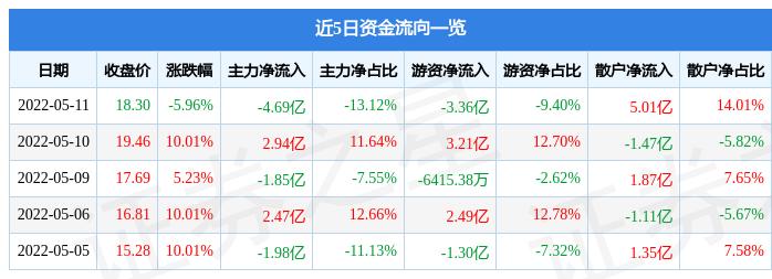 最新精華制藥動(dòng)態(tài)更新，掌握最新制藥進(jìn)展的脈搏