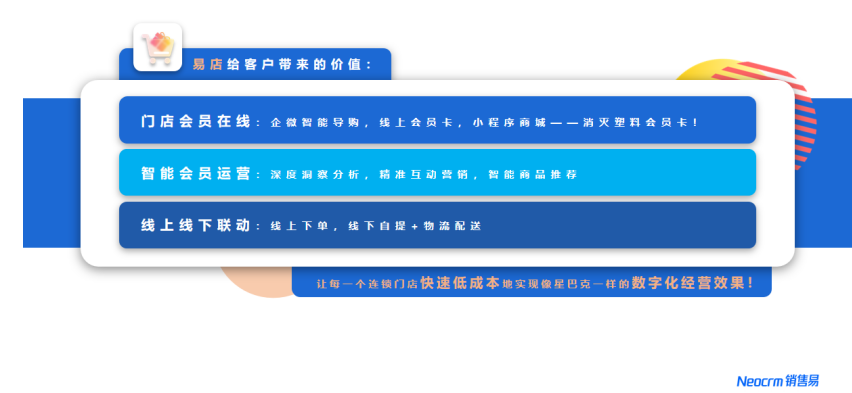 銷售易上市，一個溫馨有趣的傳奇故事
