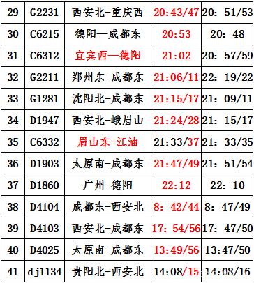 最新G7070列車時(shí)刻表，科技與生活無縫對(duì)接的出行選擇