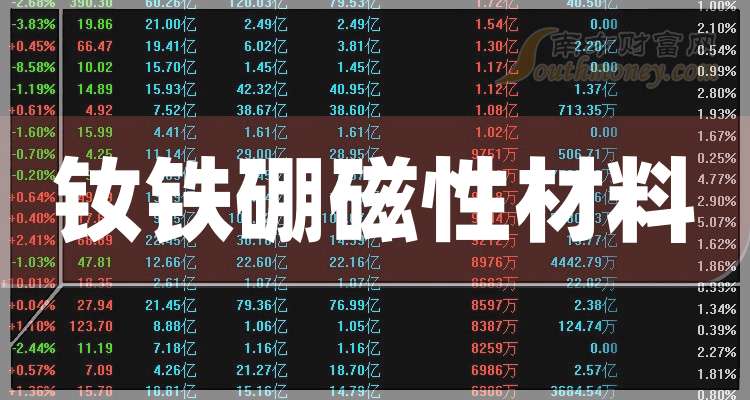 最新磁力整理，開(kāi)啟科技新篇章的強(qiáng)力引擎
