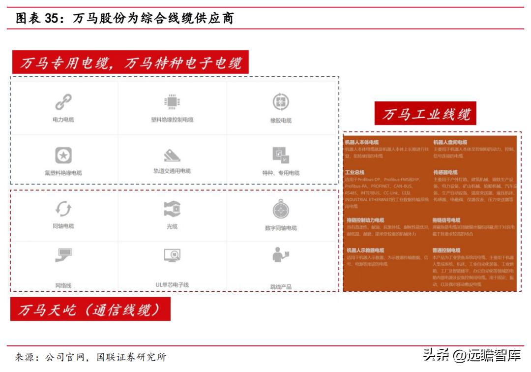 萬馬股份最新動態重大解析