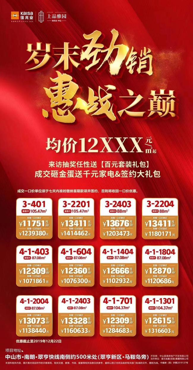 中山最新房價概覽及分析