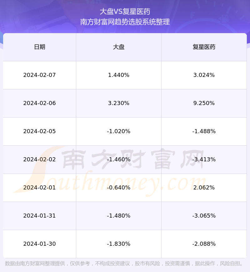深度解析，600196股票背景、重要事件與地位分析