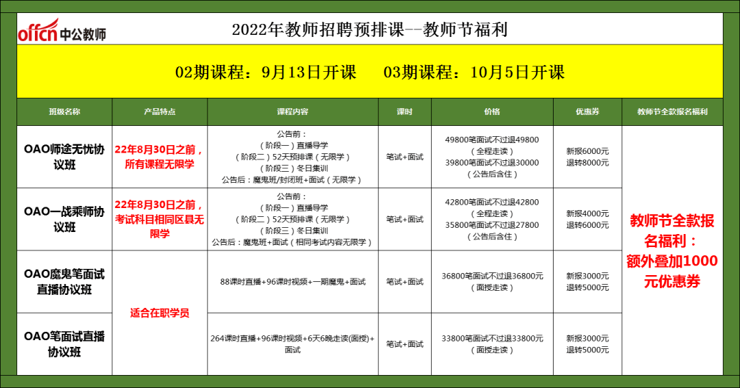 最新保育員招聘啟事