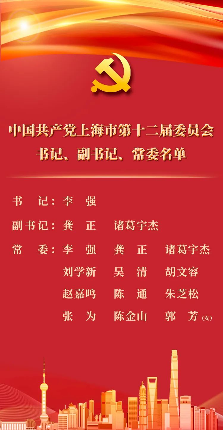 上海常委最新排名公布，啟程自然美景之旅的時刻