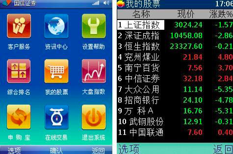 分析家股票軟件，明智投資之選