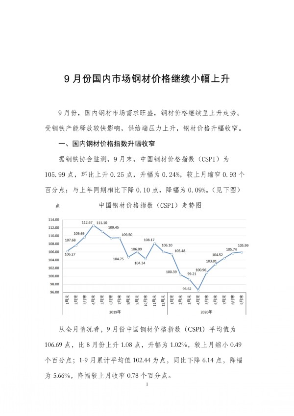 中國鋼材行情探秘，小巷深處的鋼鐵傳奇