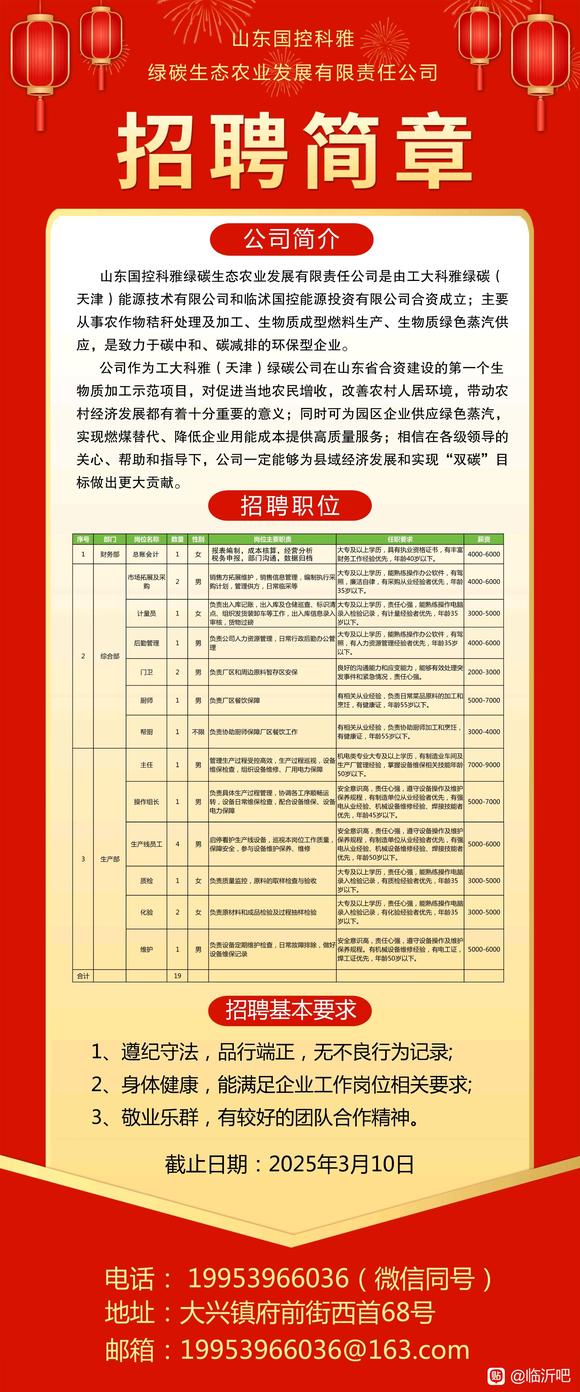 臨沂最新招聘動態(tài)，職業(yè)發(fā)展的理想選擇地