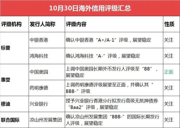 建行買斷資訊深度解讀，要點(diǎn)與趨勢探討