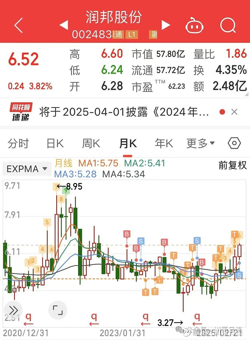 潤(rùn)邦股份引領(lǐng)行業(yè)變革，創(chuàng)新發(fā)展成先鋒力量