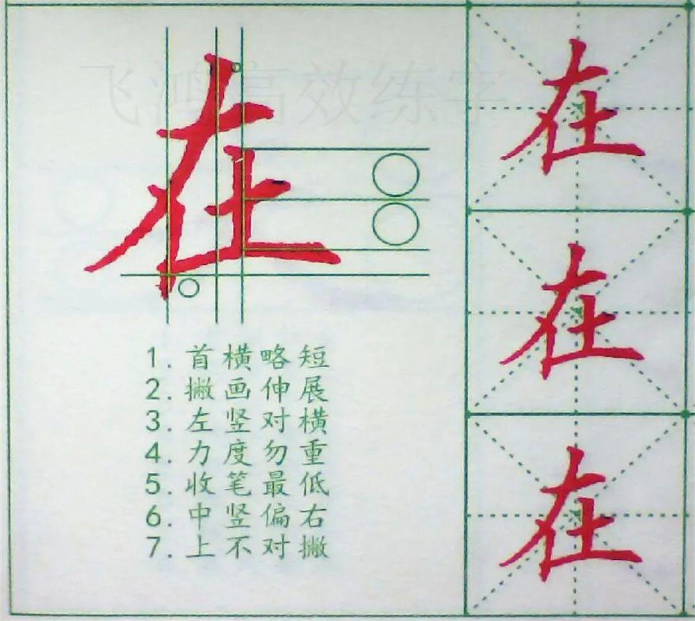 最新筆畫技巧解析，一筆一劃，開啟自信人生之路