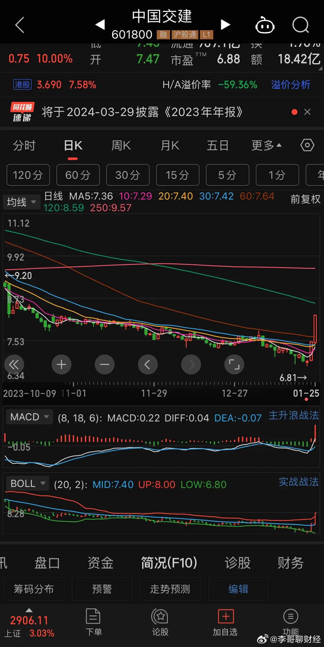 中國交建股票行情深度解析及投資前景展望
