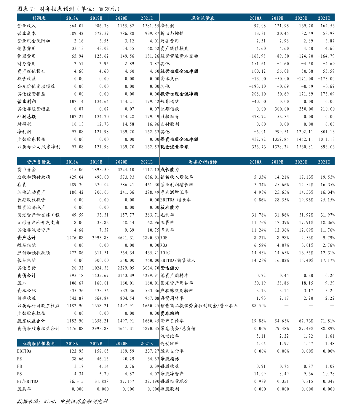 300414股票行情揭秘，股市小故事中的不解之緣