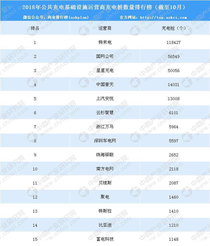 上海普天股票行情走勢深度分析??