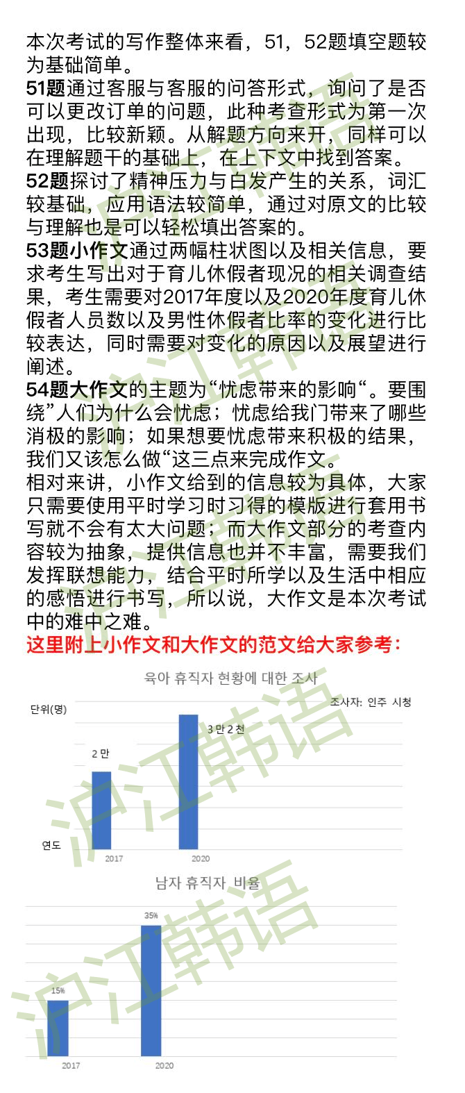 官職等級鄉試答案更新，背景、事件與影響全解析