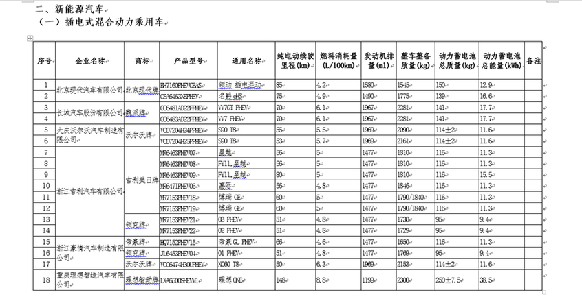 智能車船稅助手，科技引領(lǐng)未來，便捷生活新篇章