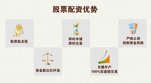 股票配資平臺的浪潮，時代的引領者