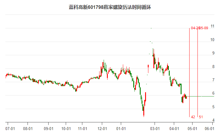 藍科股票，小巷中的隱秘寶藏，探索投資魅力的未知之旅