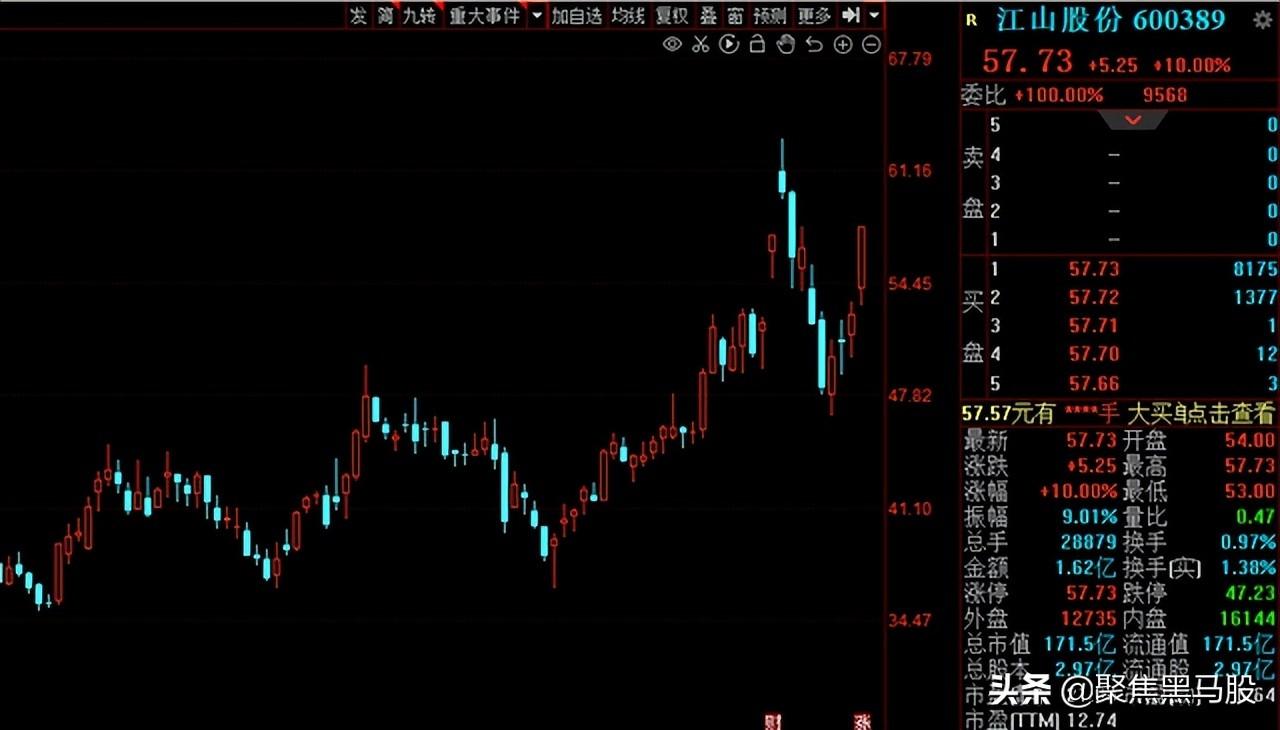 第14頁