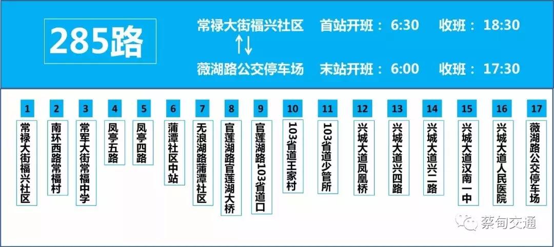 蔡甸常福新城最新資訊詳解與觀點探析