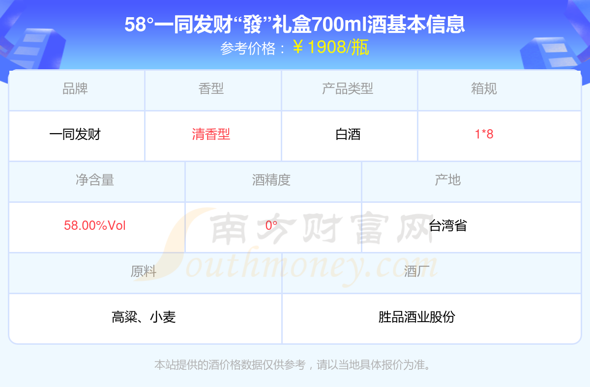 太陽神最新產品價格概覽，科技之光照亮生活