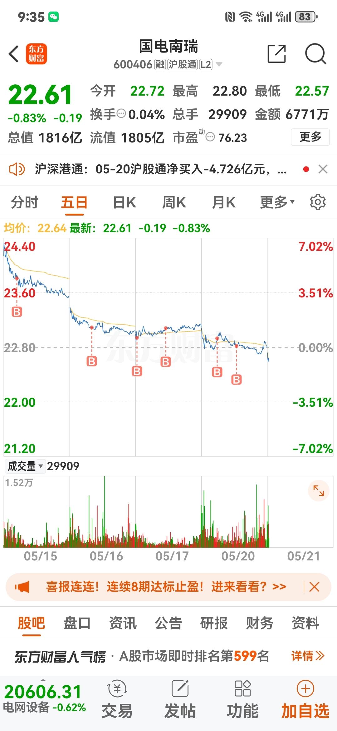 國電南瑞重組最新動態與小巷特色小店的驚喜探索