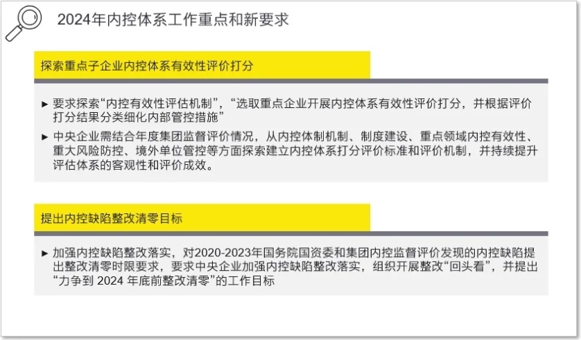 輕質(zhì)建筑材料銷售 第36頁(yè)