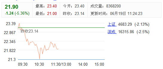 900905股票行情與心靈旅行的交織樂章