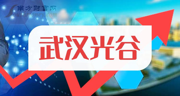新昌上市公司數量及風采展示