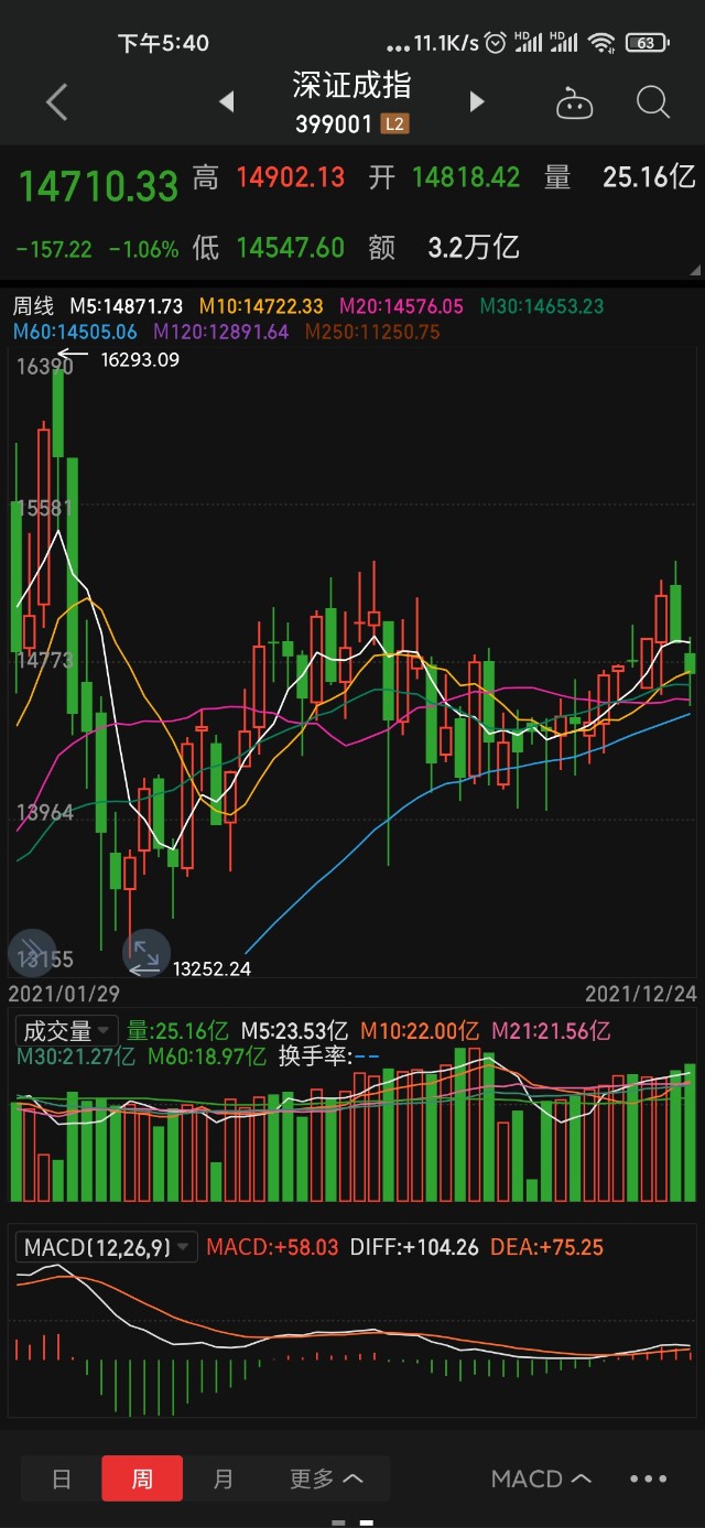 輕質建筑材料制造 第31頁