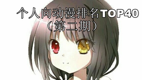 愛情動漫排行榜，心靈與美景的浪漫之旅之旅