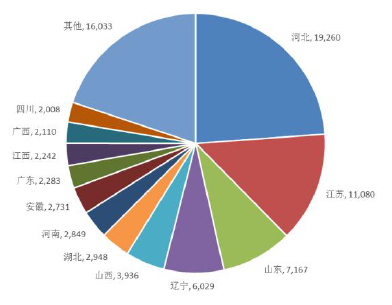 遼寧鐵精粉市場價格走勢及分析