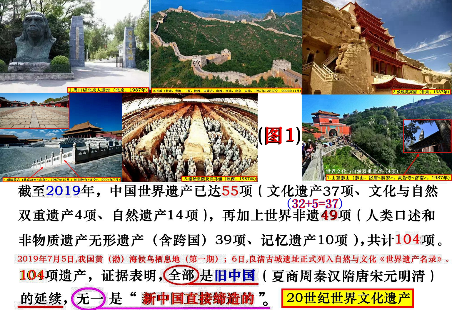中國最新首創引領創新旗幟飄揚