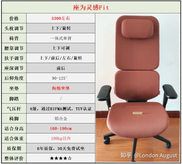 輕質建筑材料銷售 第27頁