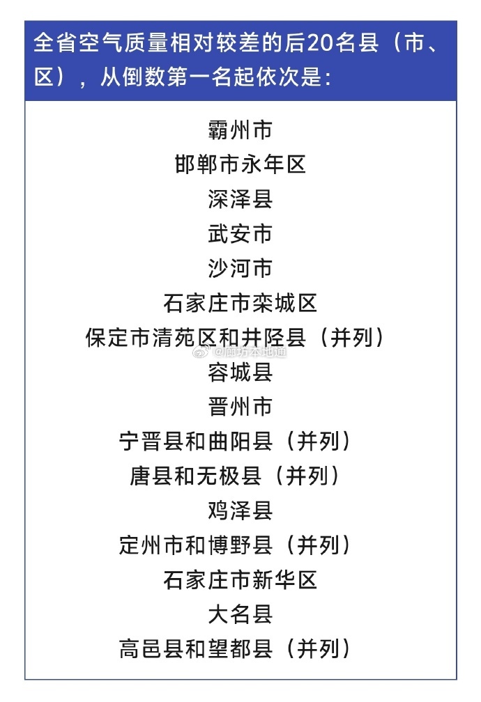 河北最新發(fā)展動態(tài)，魅力無限，自信成就未來！