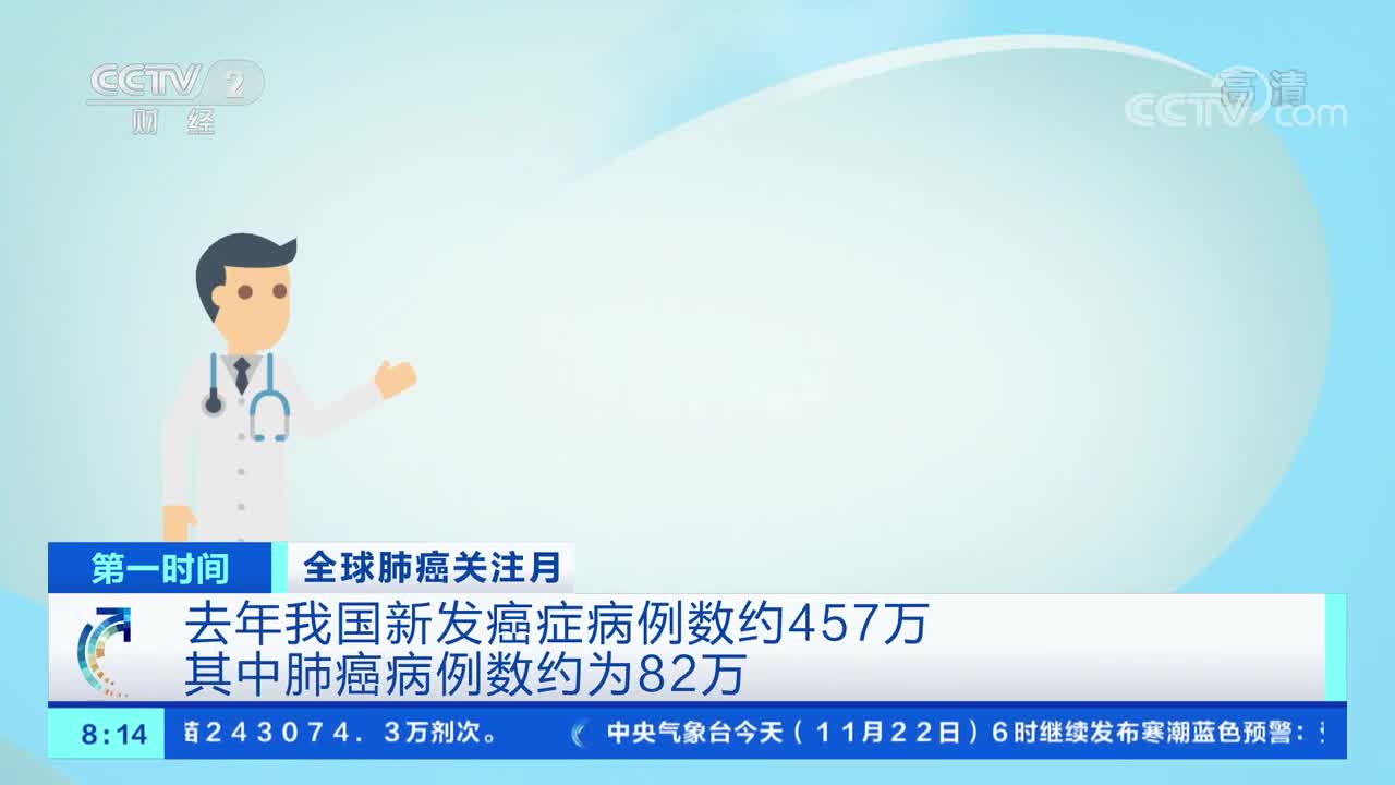 最新肺病數量統計及觀點論述
