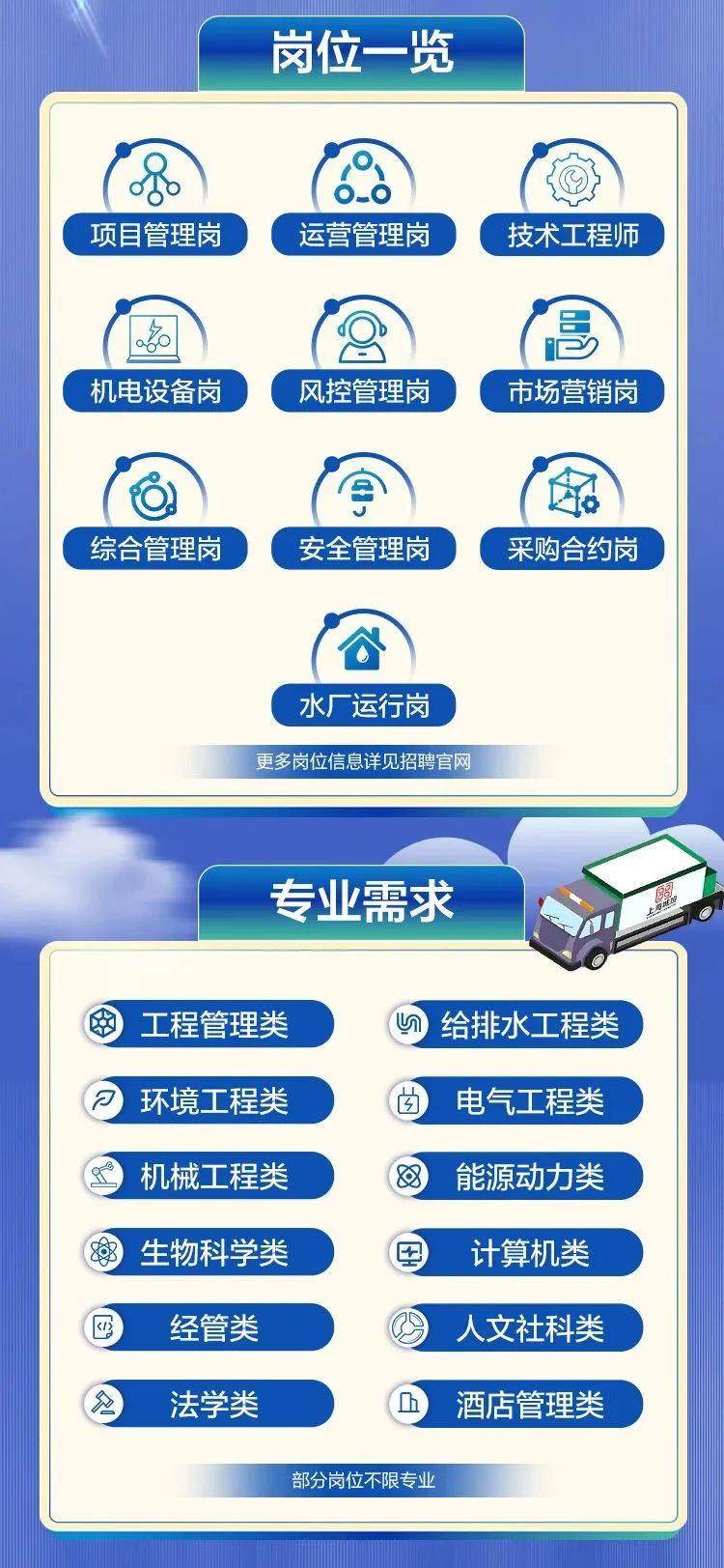 上海高科技產品引領未來，最新招聘，體驗科技生活的魅力
