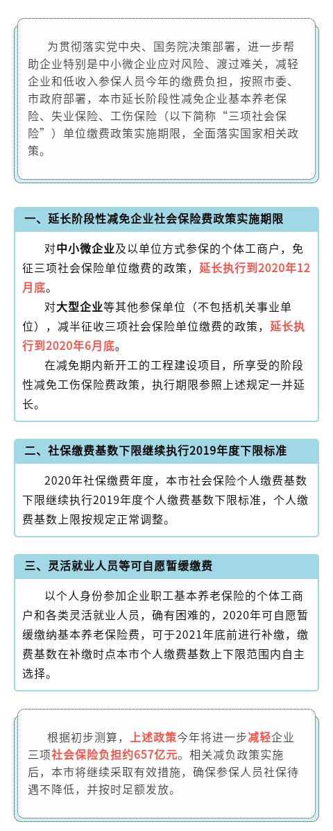 社保減免最新政策，變化中的機遇與自我成長的信心之源