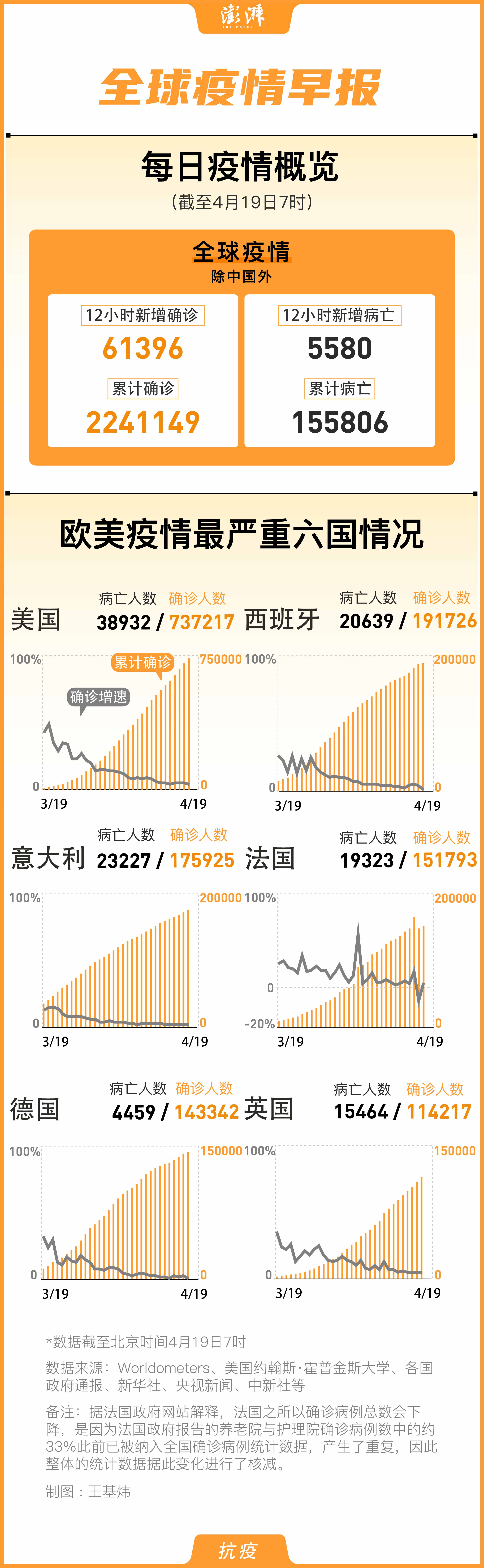 輕質建筑材料制造 第24頁
