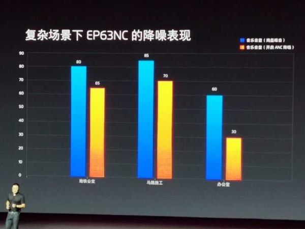 EP最新價格論述，最新EP價格概覽