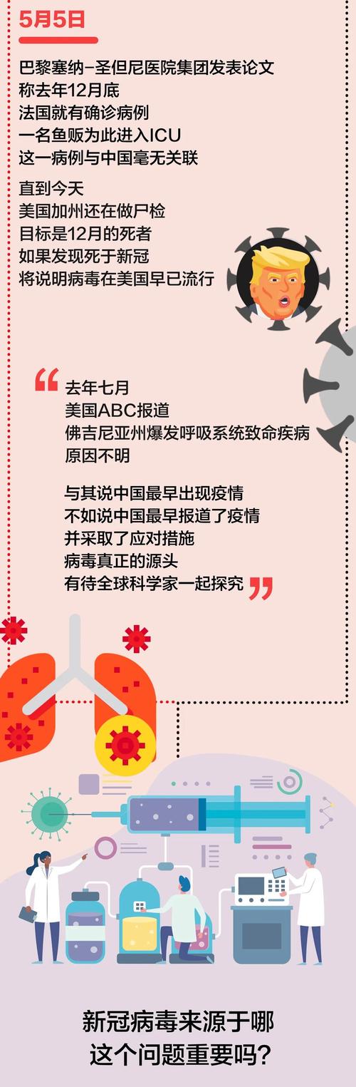 尋找內(nèi)心平靜的旅行，探尋病毒來源的最新動態(tài)與真相