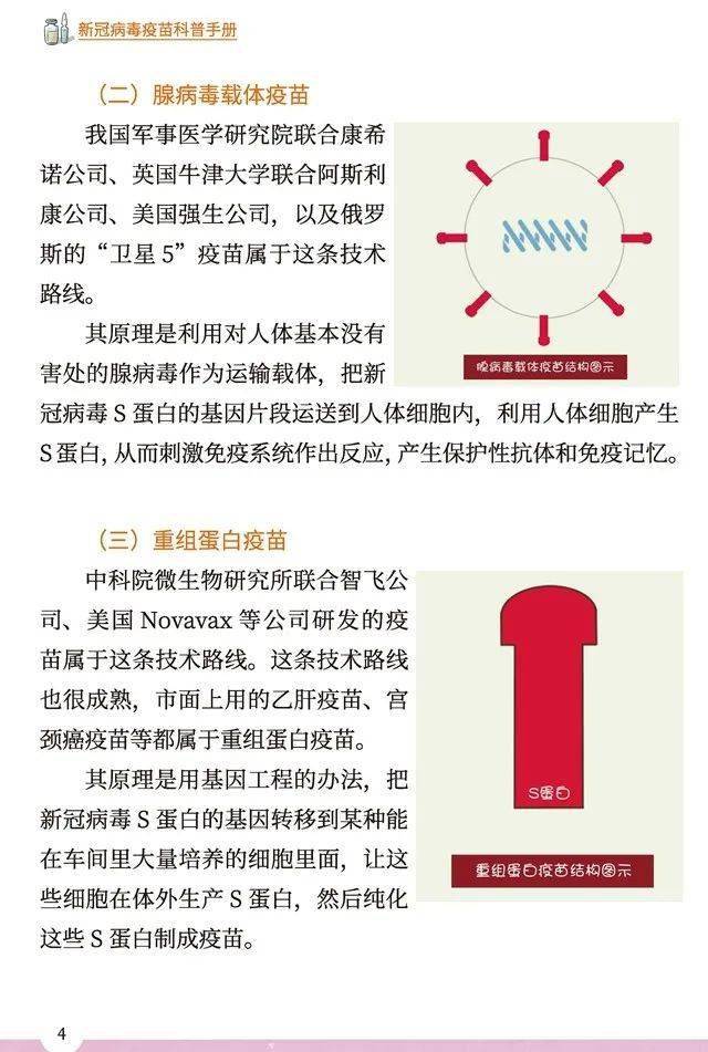 最新疫苗病毒，了解、應對與希望的全面指南