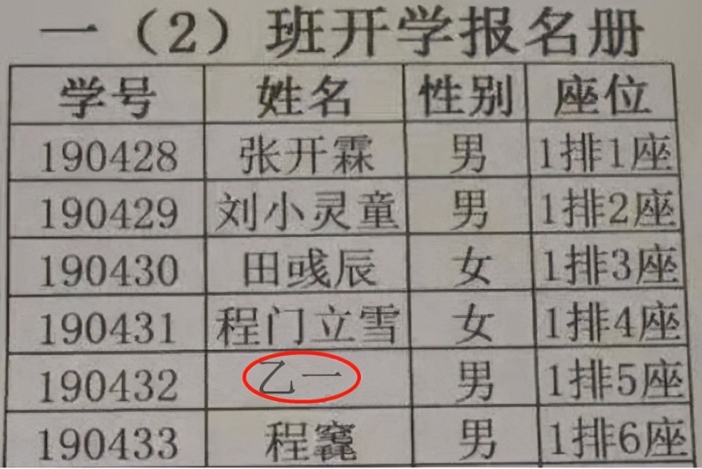 溫馨日常故事，最新復姓的奇遇記